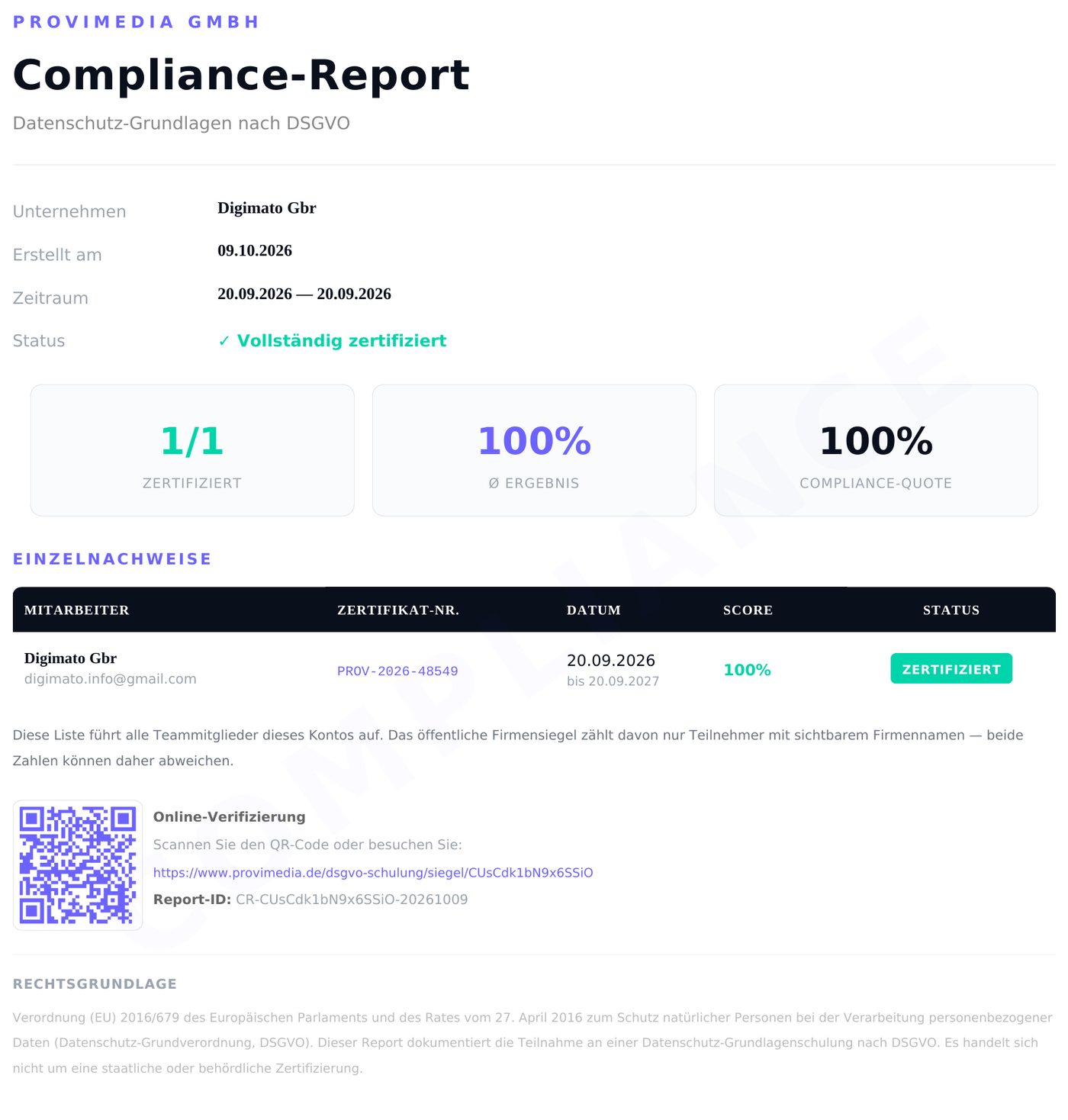 Compliance-Report der Provimedia GmbH: Digimato GbR hat die Datenschutz-Grundlagenschulung nach DSGVO mit 100 Prozent abgeschlossen, gültig bis 20.09.2027